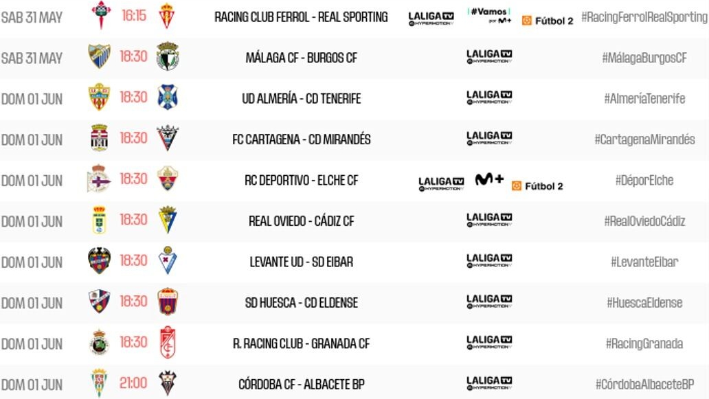 LaLiga vuelve a cambiar el horario del S. D. Huesca – C. D. Eldense